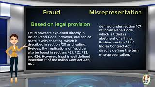 What is Difference Between Fraud amp Misrepresentation [upl. by Nahtanha]