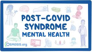 PostCOVID syndrome Mental health [upl. by Poler]